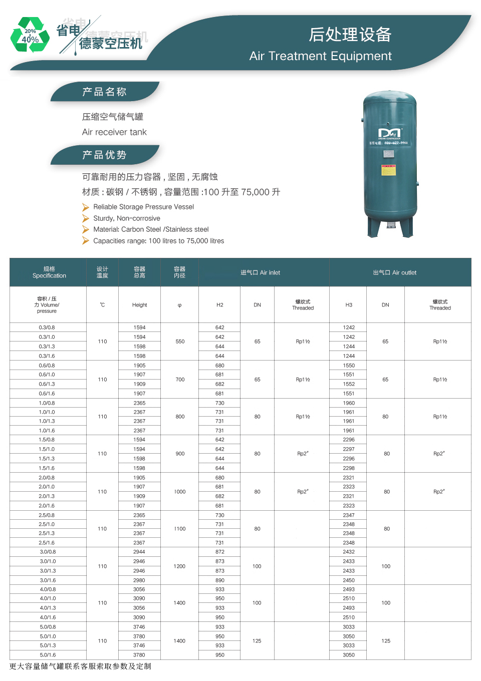 储气罐.jpg