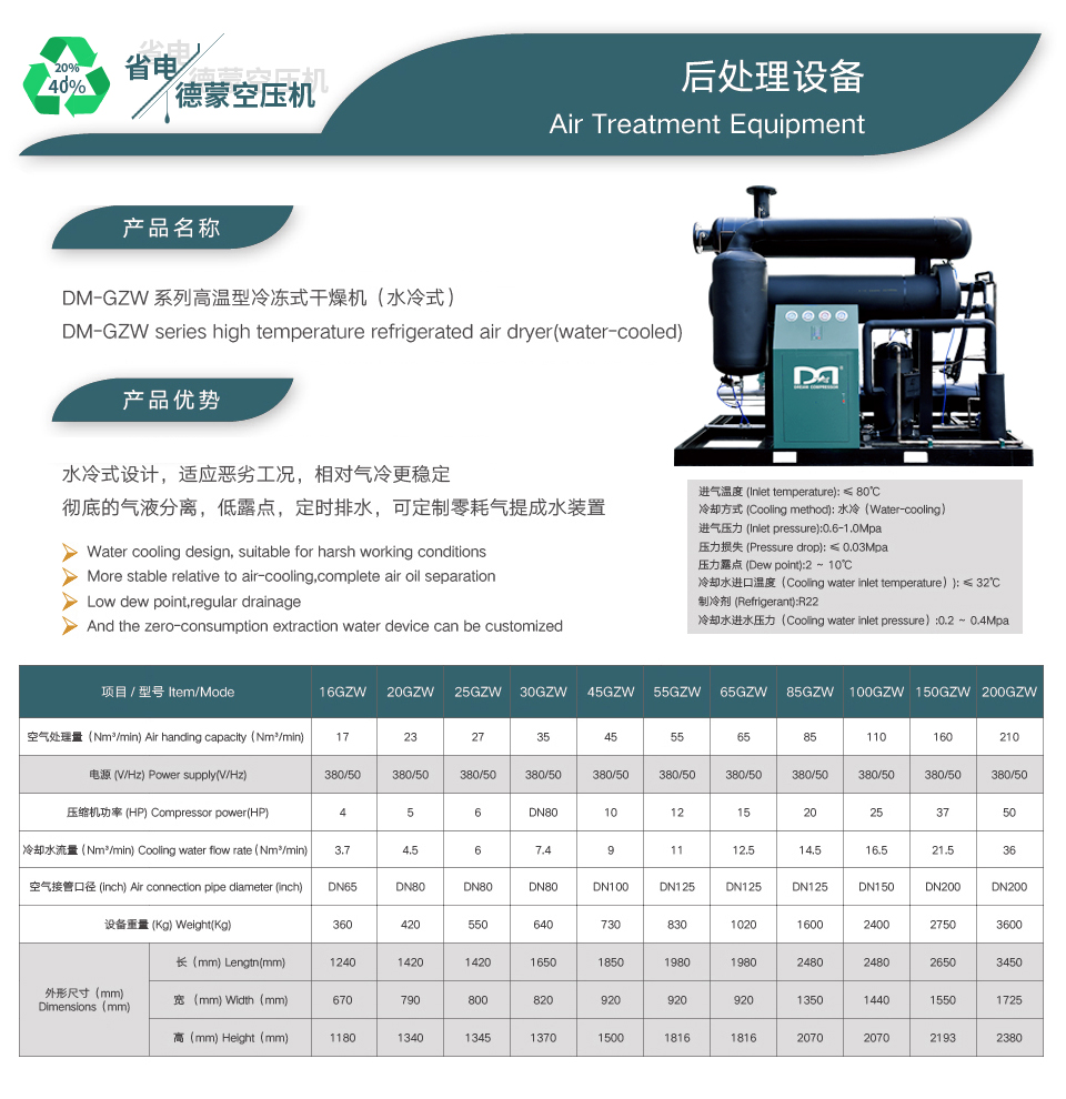 高温水冷冷干机.jpg