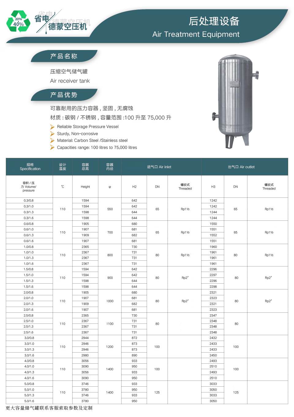 不锈钢储气罐.jpg