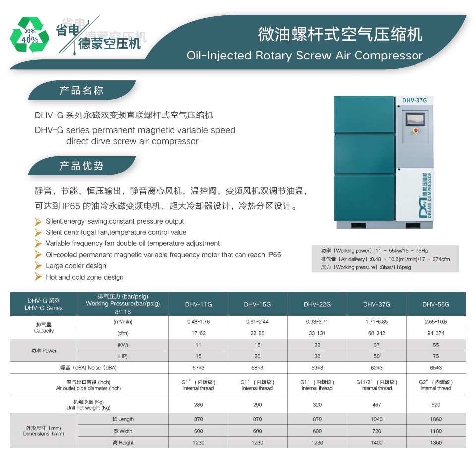 永磁双变频空压机.jpg