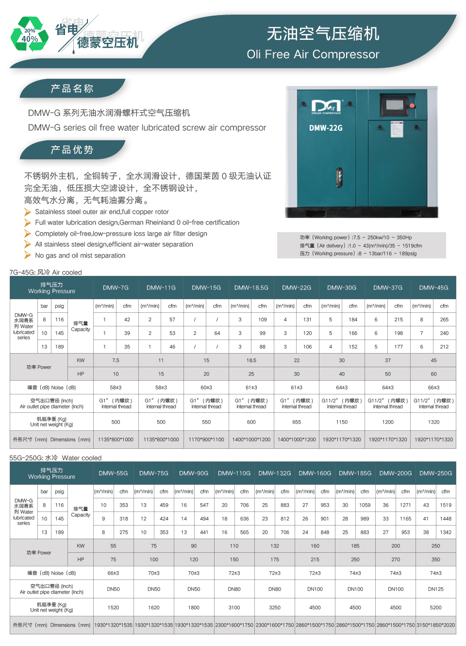 无油水润滑空压机.jpg