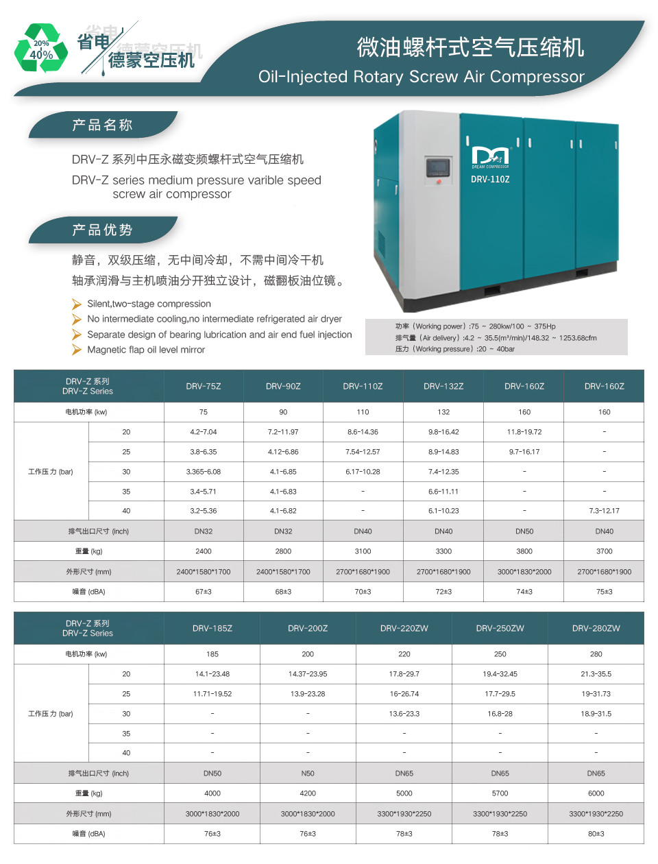 中压永磁变频机.jpg